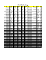 Placed to Medical Laboratory.pdf